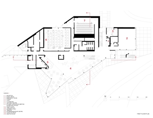 plan 1