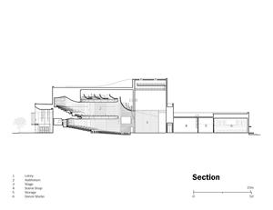 section