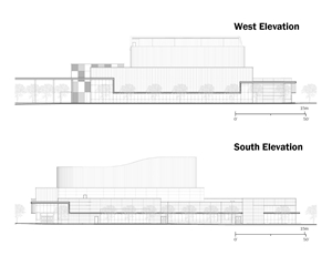 elevation