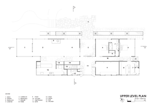 plan 2