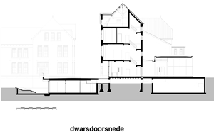 sec 1